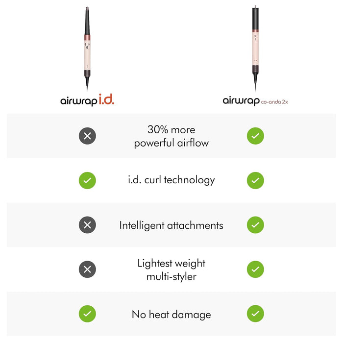 Dyson Airwrap complete long - special edition for straight & wavy hair | Rose Gold